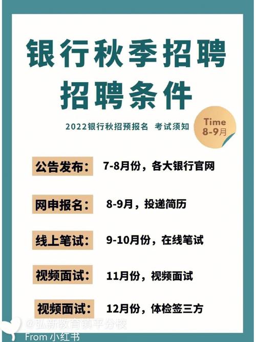 江西银行2022秋招出结果了吗「江西银行回应风波事件」 行业法规