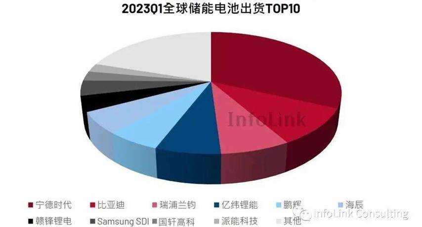 2020茅台酒出货量「苹果16出货量9千万正常吗」 热点关注