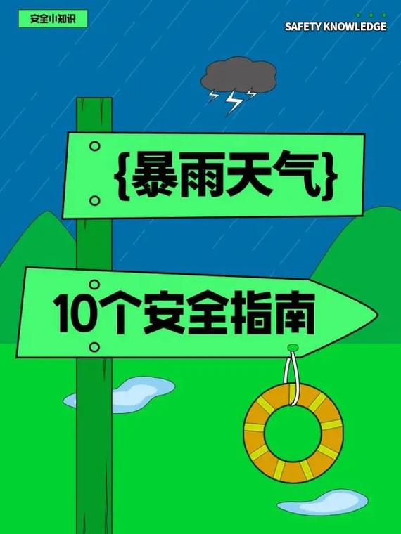 暴雨人身安全注意什么「暴雨天10个安全提醒内容」 果露酒