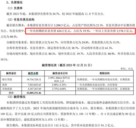 万科2021年分红什么时候到位「万科业主买万科的优惠是多少」 国际采风