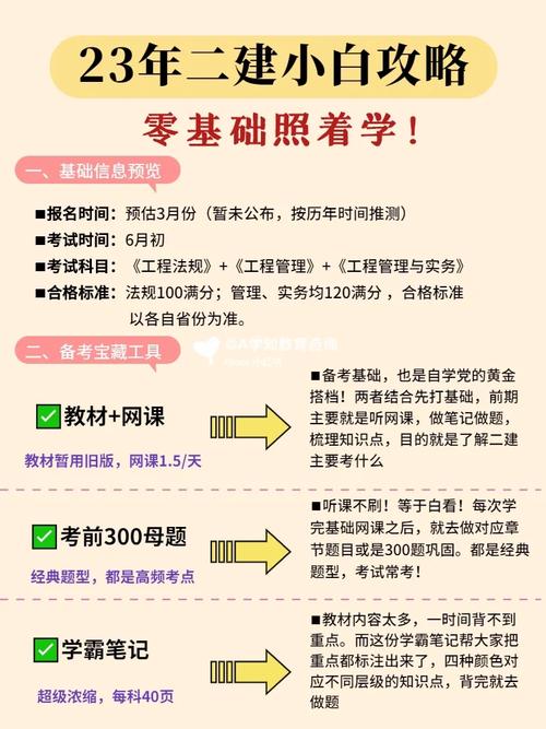 怎样备考法律职业资格考试「发一条朋友圈多少钱」 啤酒