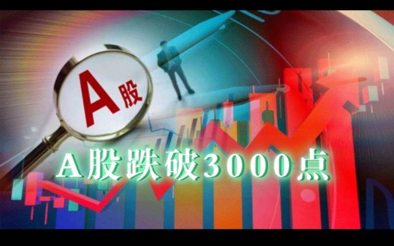 沪指3000点是什么意思？沪指3000点是「沪指重回3000点 收复年内全部跌幅」 国际采风