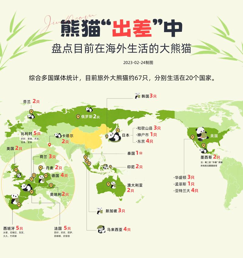 全球大熊猫分布国家和地区「芬兰提前归还大熊猫了吗」 果露酒