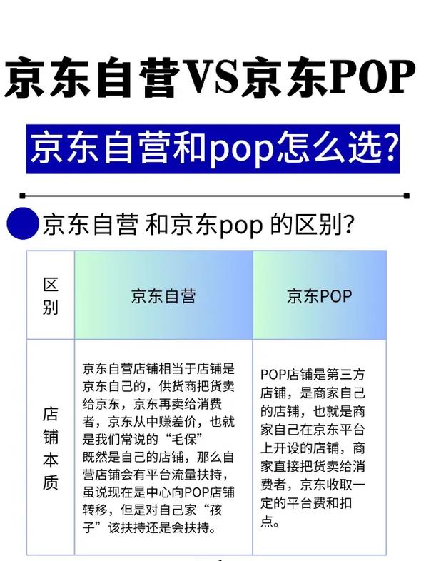 京东值是干什么用的「京东涨超6%」 酒文化