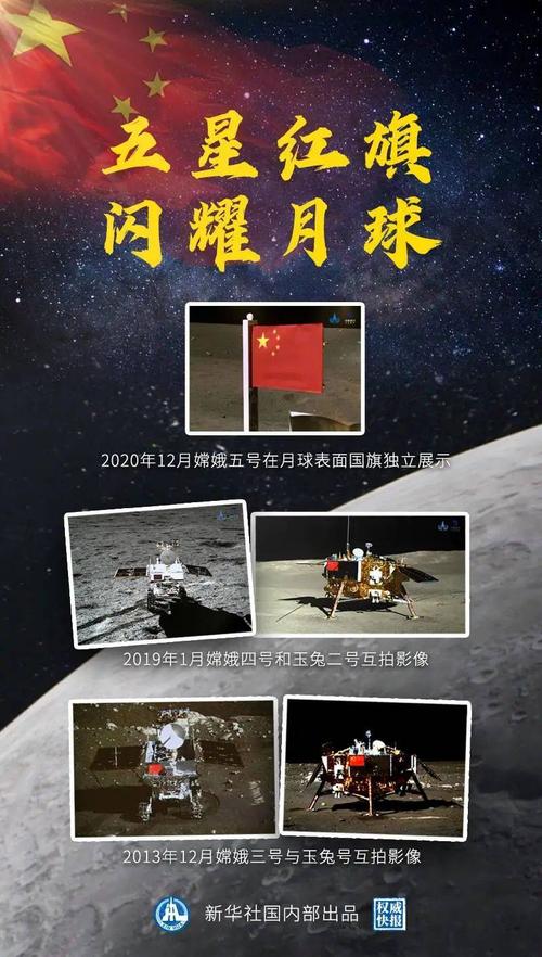 关于太空的广告语3条「闪耀太空的五星红旗」 酒辅产业