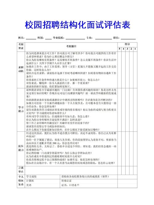 作为HR，应该如何运用结构化面试筛选合适的候选人「校园招聘作弊」 啤酒