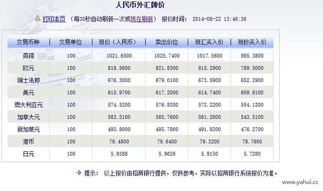 在澳门怎么换大额港币「携带大量港币入境」 酒文化